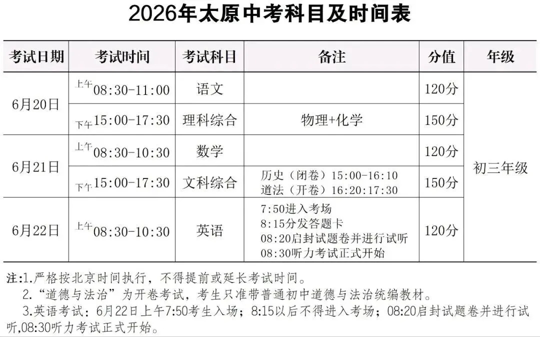 2026太原中考时间表,附最后阶段科学冲刺方案 第1张