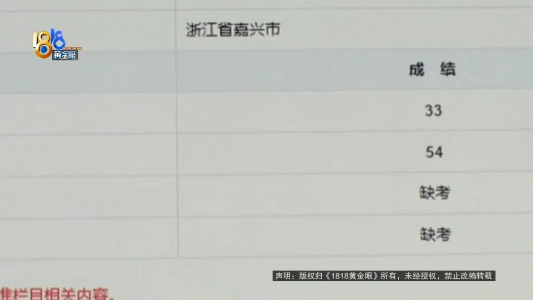 “配合就能过”,他自信满满赴考场,试卷一发,整个人都懵了 第10张
