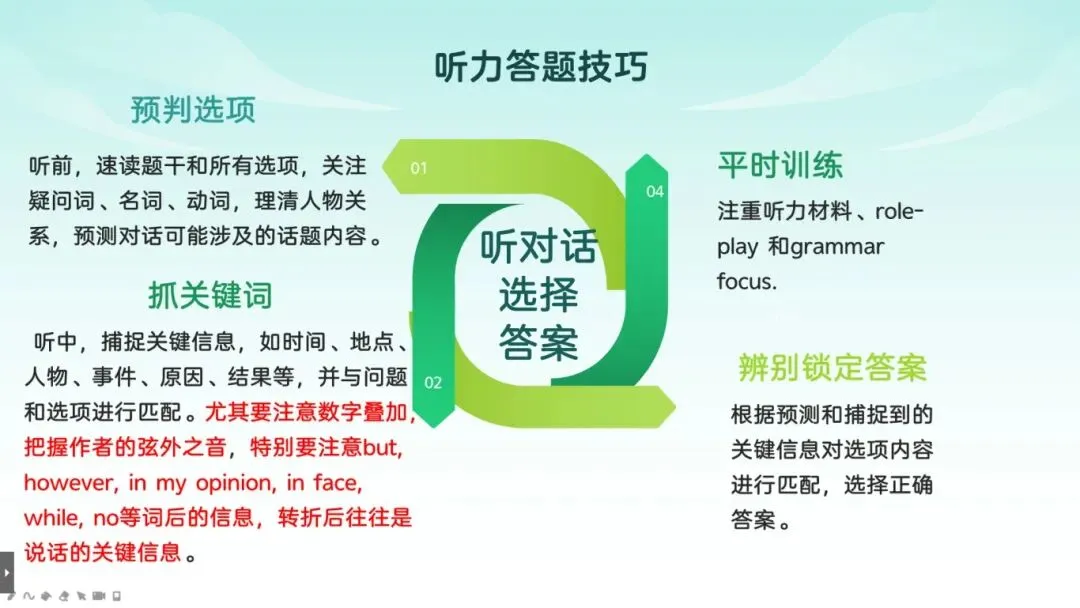 聚力听说 赋能中考 第12张