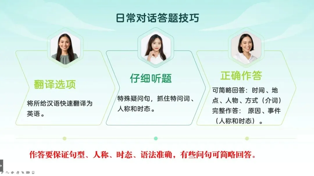 聚力听说 赋能中考 第14张