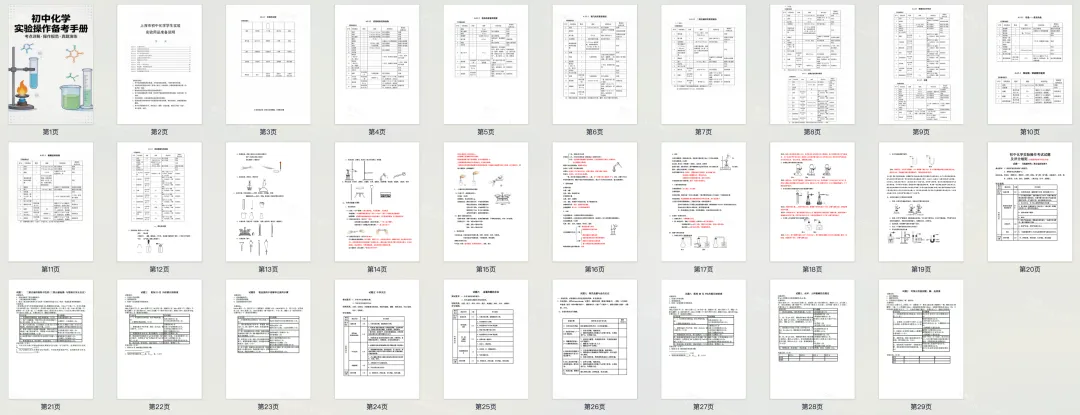 2026上海中考理化实验操作考15分满分秘籍 第4张