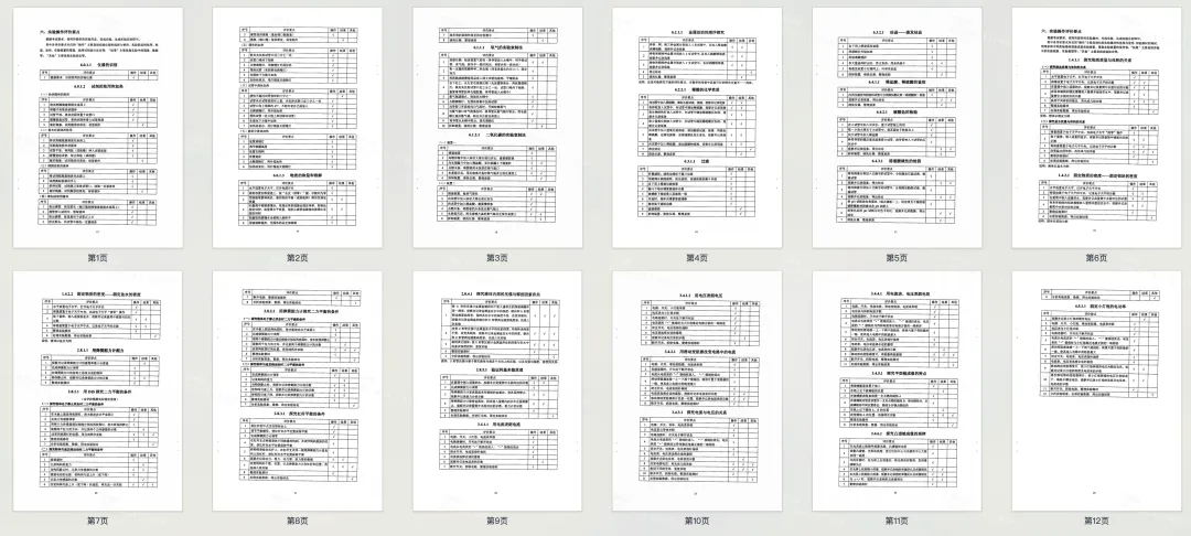 2026上海中考理化实验操作考15分满分秘籍 第10张