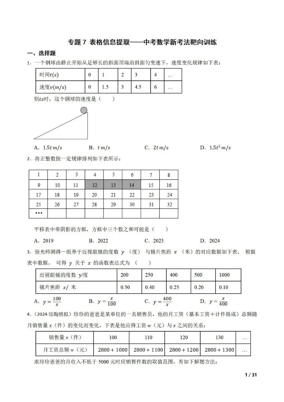 中考数学新考法专题练习表格信息提取 第1张