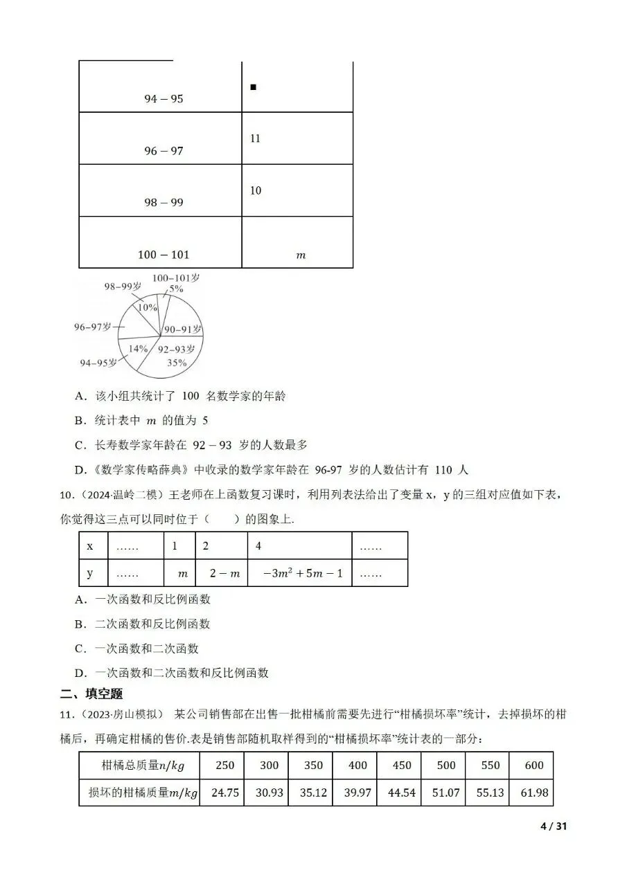 中考数学新考法专题练习表格信息提取 第4张