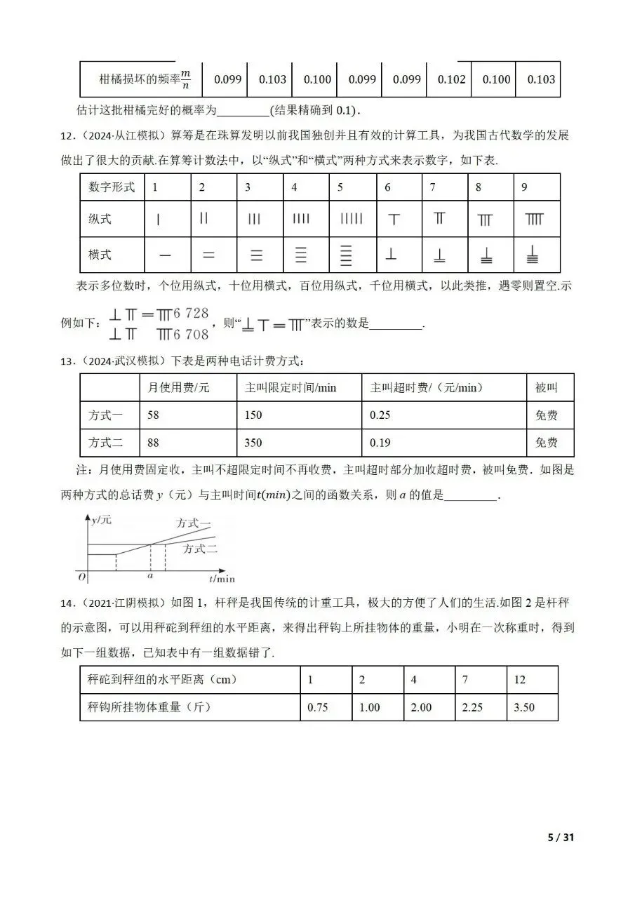 中考数学新考法专题练习表格信息提取 第5张