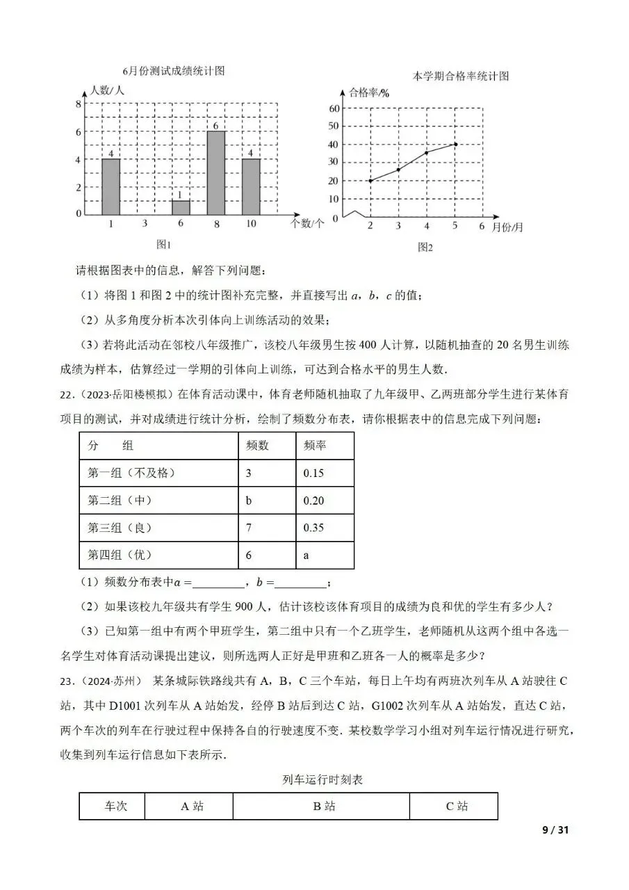 中考数学新考法专题练习表格信息提取 第9张