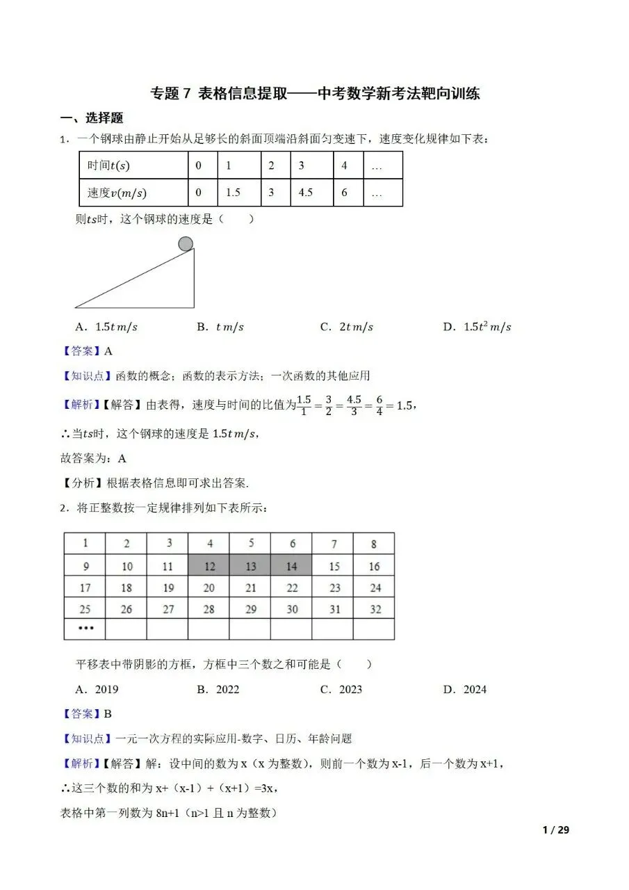中考数学新考法专题练习表格信息提取 第14张
