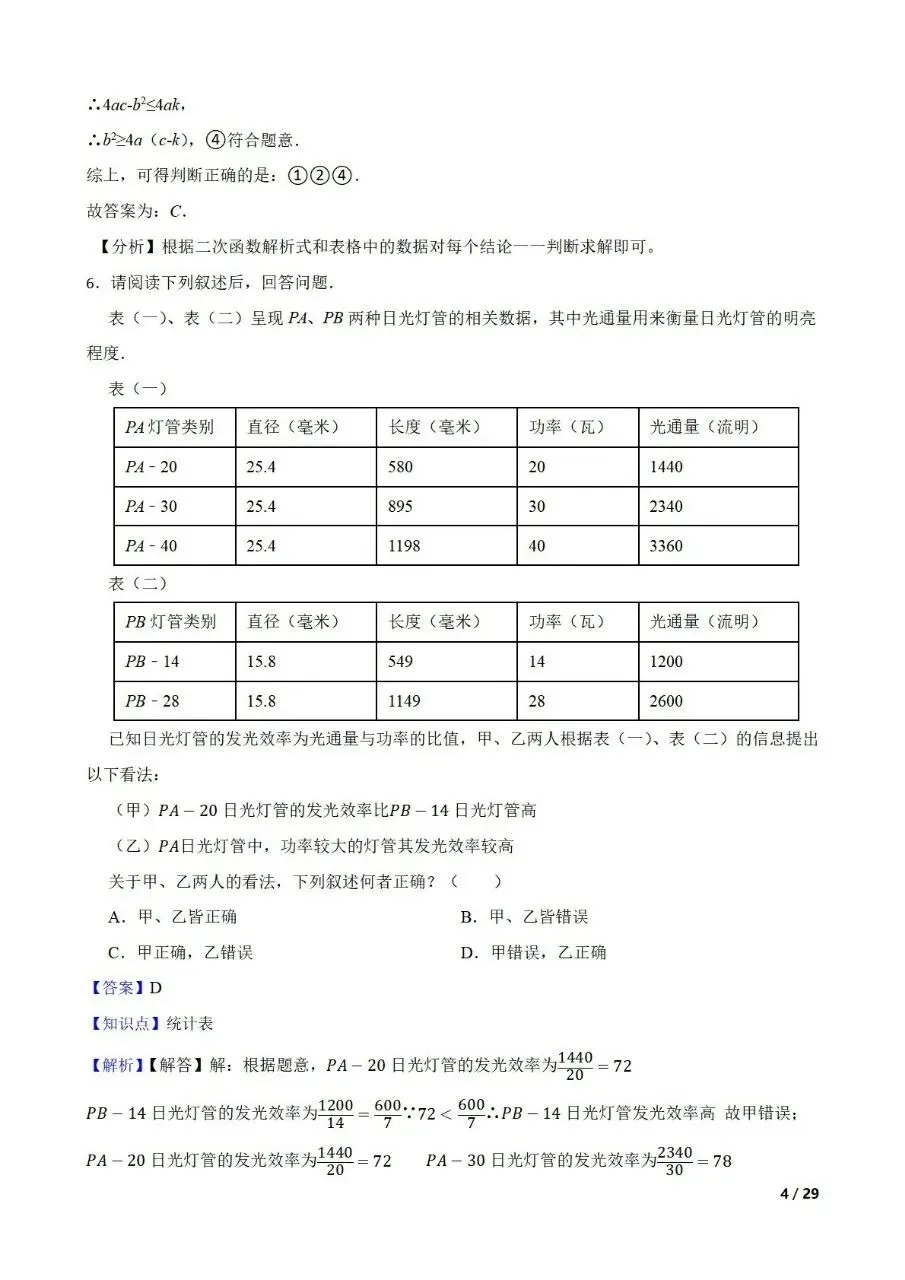 中考数学新考法专题练习表格信息提取 第17张