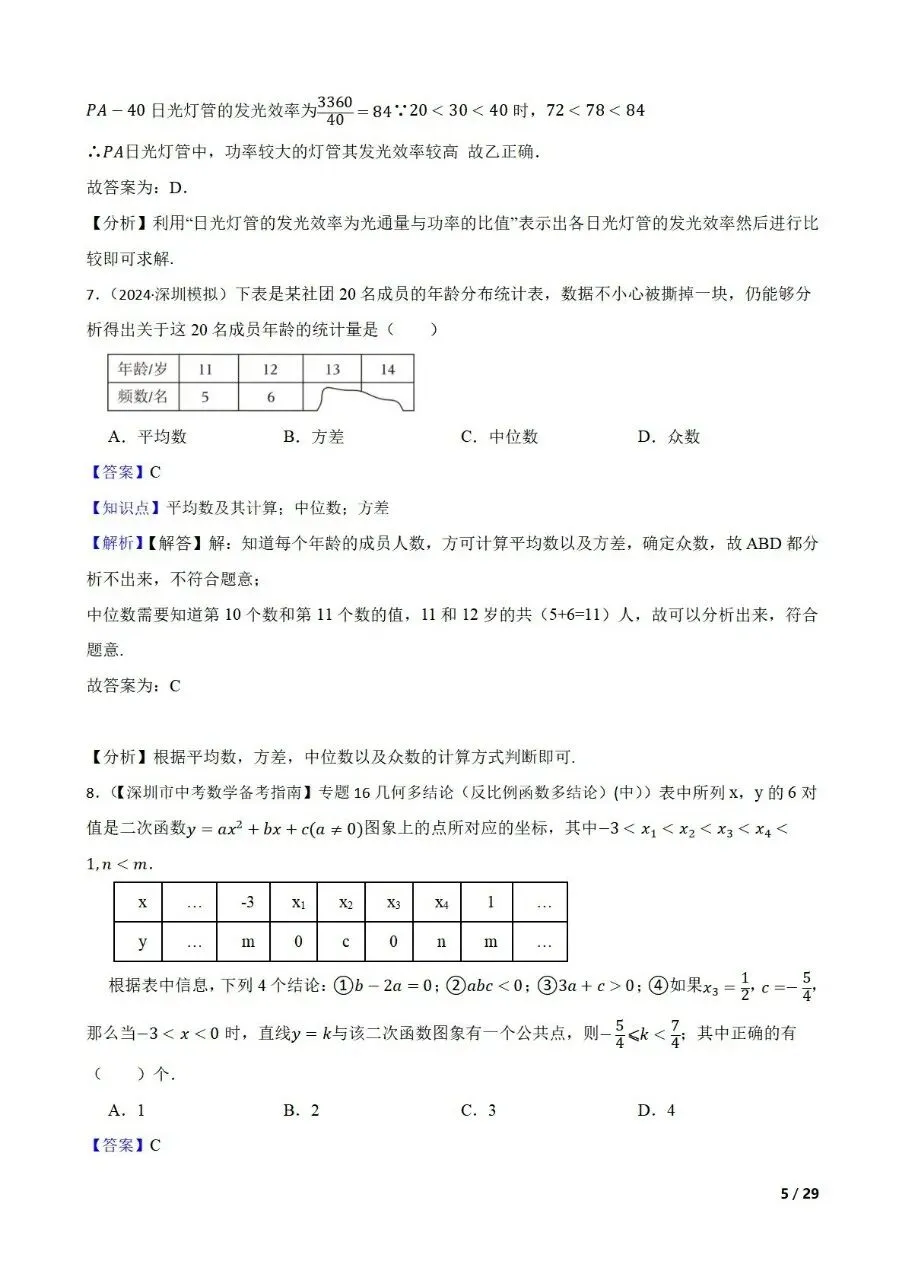 中考数学新考法专题练习表格信息提取 第18张