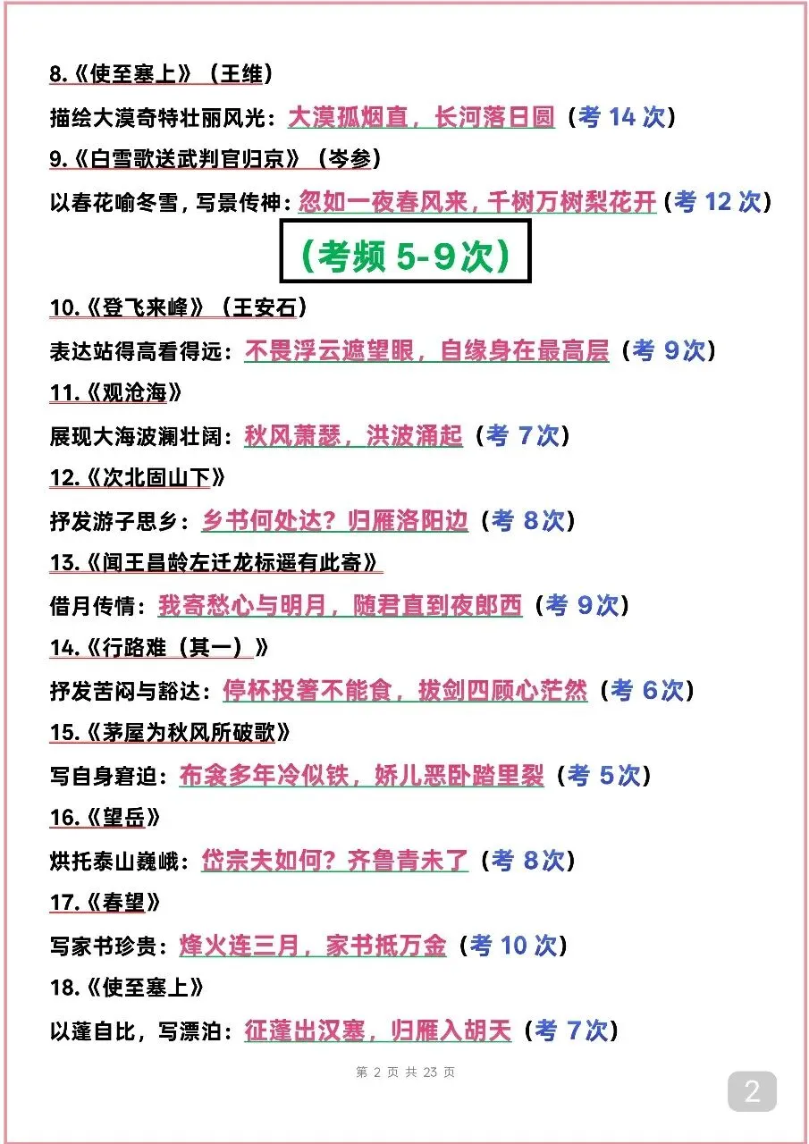 可以打印出来背诵的中考语文古诗词默写,考频较高,先背下来 第2张