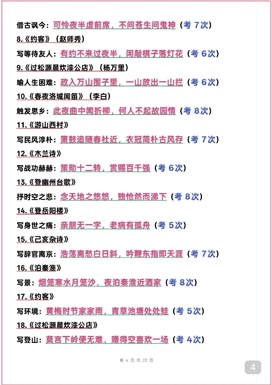 可以打印出来背诵的中考语文古诗词默写,考频较高,先背下来 第4张