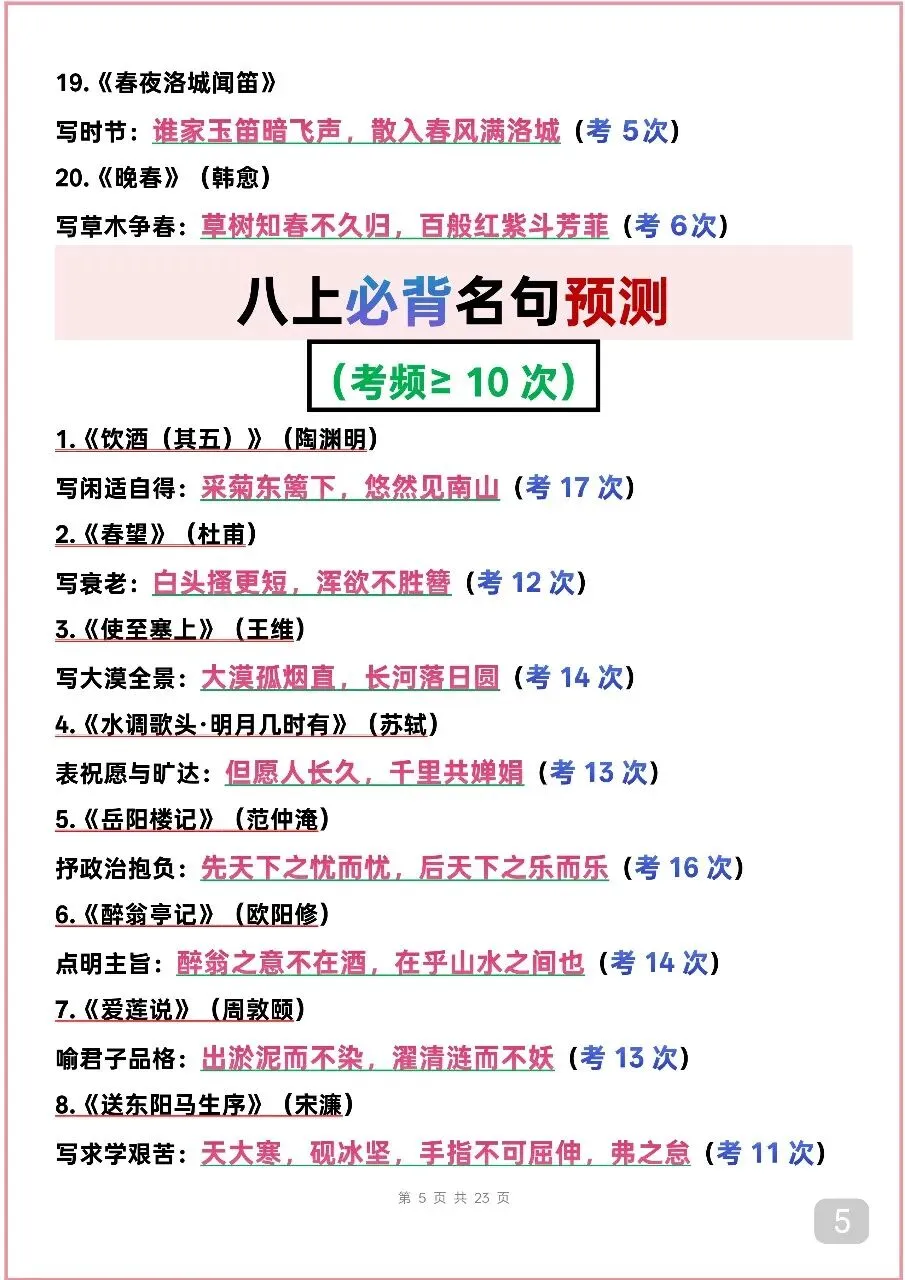 可以打印出来背诵的中考语文古诗词默写,考频较高,先背下来 第5张