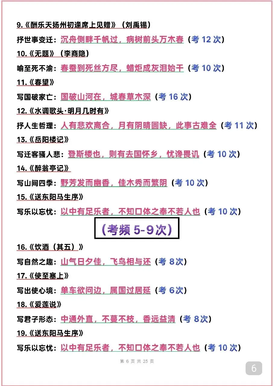 可以打印出来背诵的中考语文古诗词默写,考频较高,先背下来 第6张