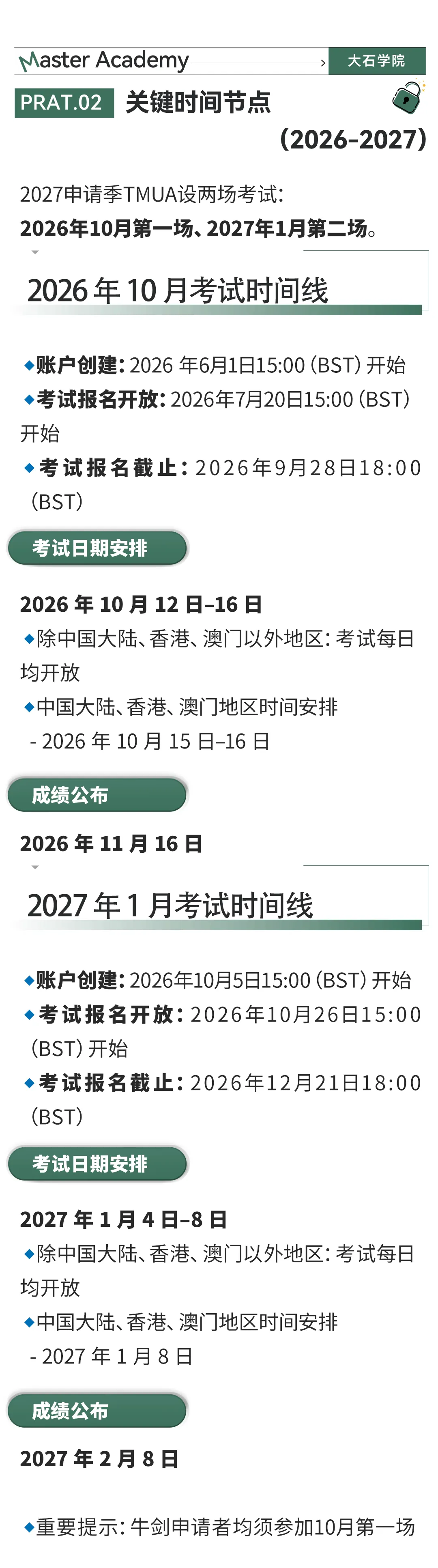 TMUA深度拆解:分数门槛、试卷难点、最新考情趋势——读懂备考关键,提前规划布局 第4张