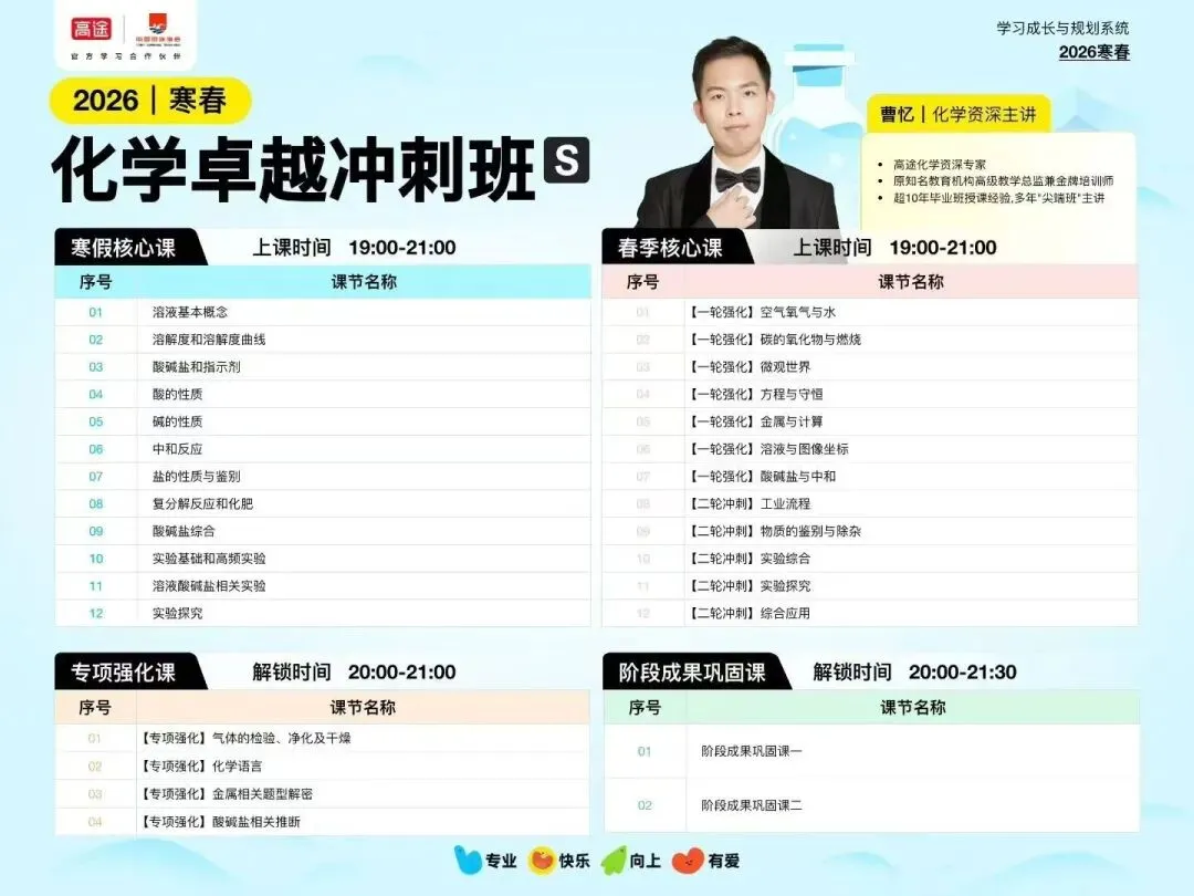 2026中考决胜冲刺精品班正式就位,全程贴合初三学习进度,课程实时同步更新,紧跟校内复习节奏,适配整个初三备考全过程. 第3张