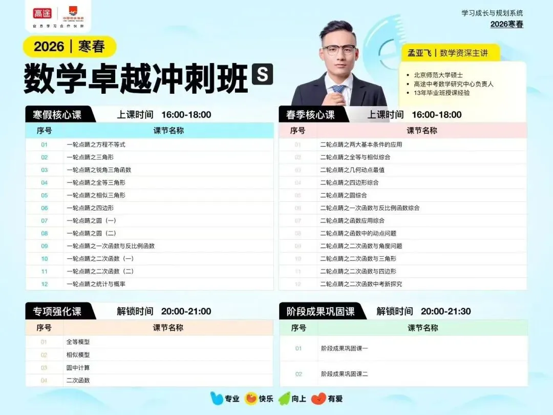 2026中考决胜冲刺精品班正式就位,全程贴合初三学习进度,课程实时同步更新,紧跟校内复习节奏,适配整个初三备考全过程. 第4张
