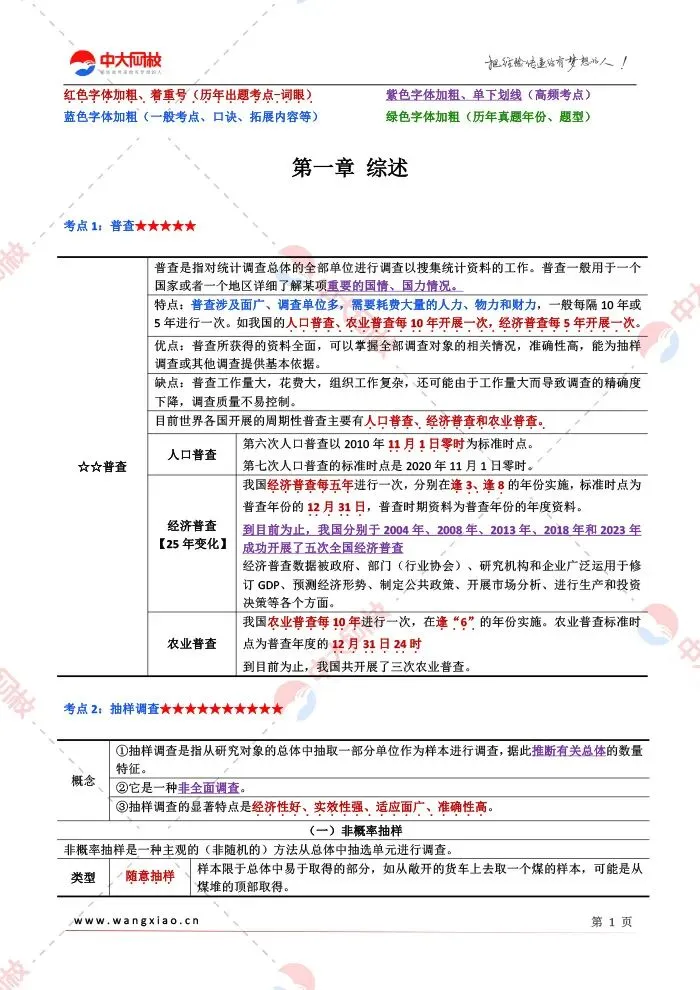 2026统计师靶向突破!用真题吃透公式,考前快速提分! 第9张