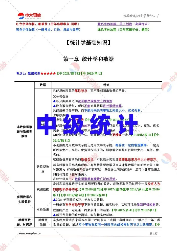 2026统计师靶向突破!用真题吃透公式,考前快速提分! 第10张