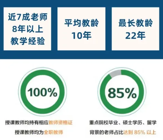 距高考30天、中考40天!5月不冲刺,6月徒伤悲 第82张