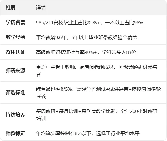 距高考30天、中考40天!5月不冲刺,6月徒伤悲 第88张