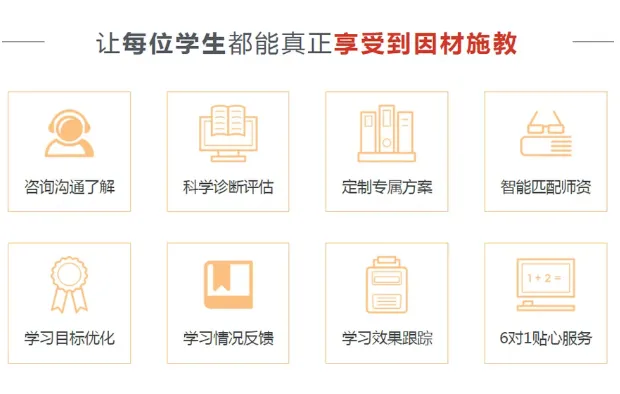 距高考30天、中考40天!5月不冲刺,6月徒伤悲 第106张