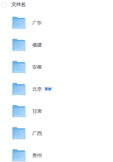 山西【专升本真题】2026真题试卷电子版答案重点笔记专升本考试资料(附历年,电子版可下载) 第2张