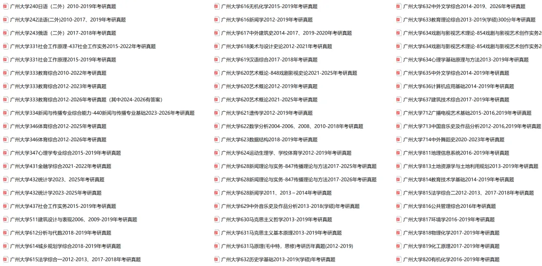 2027考研||广州大学考研专业课历年真题汇总(含2026真题+2025+2024) 第2张 2027考研||广州大学考研专业课历年真题汇总(含2026真题+2025+2024) 第2张