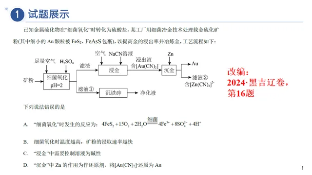 高中化学试卷排版要求 第1张