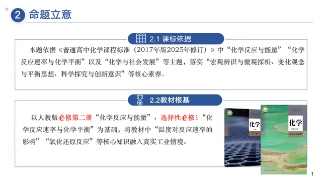 高中化学试卷排版要求 第2张