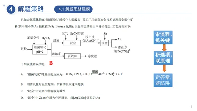 高中化学试卷排版要求 第5张