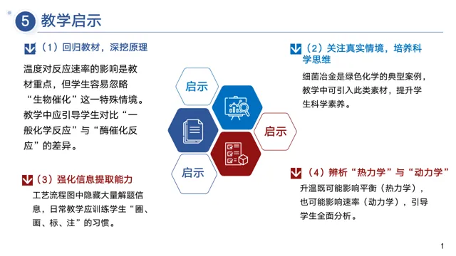 高中化学试卷排版要求 第7张