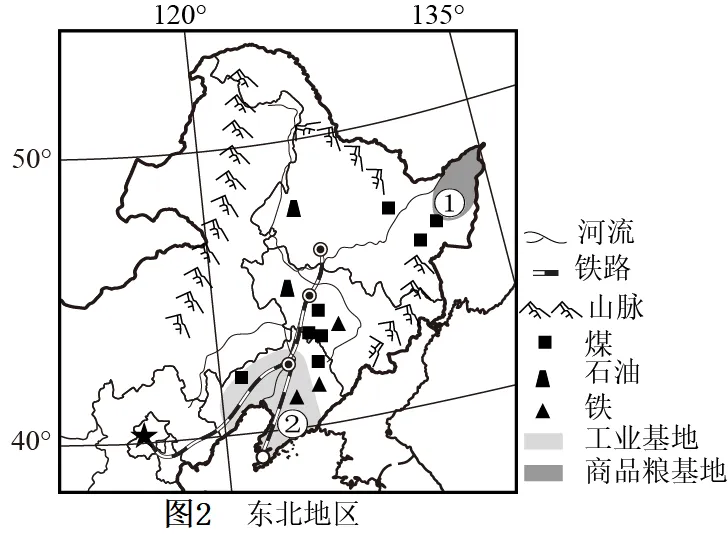 2026年地理中考热点(63)2026年世界湿地日 第6张