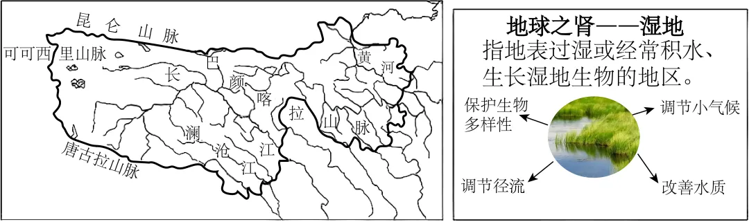 2026年地理中考热点(63)2026年世界湿地日 第7张