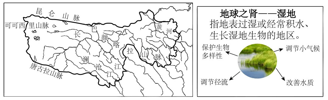 2026年地理中考热点(63)2026年世界湿地日 第8张