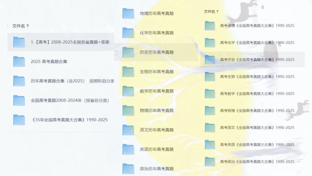 湖南省高考历年真题卷子答案解析(2008-2025),语/数/英/物/化/生/历/地/政,全科目含历年空白卷+答案解析(PDF可编辑可打印) 第1张