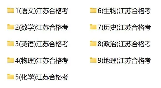 (全科)2025年江苏省合格考(学考)真题及答案解析 第1张