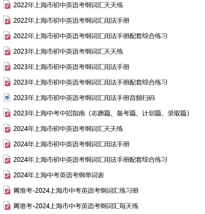 中考救星:中考考纲词汇用法手册+考纲词汇天天练(纸质版打印练)!!! 第2张