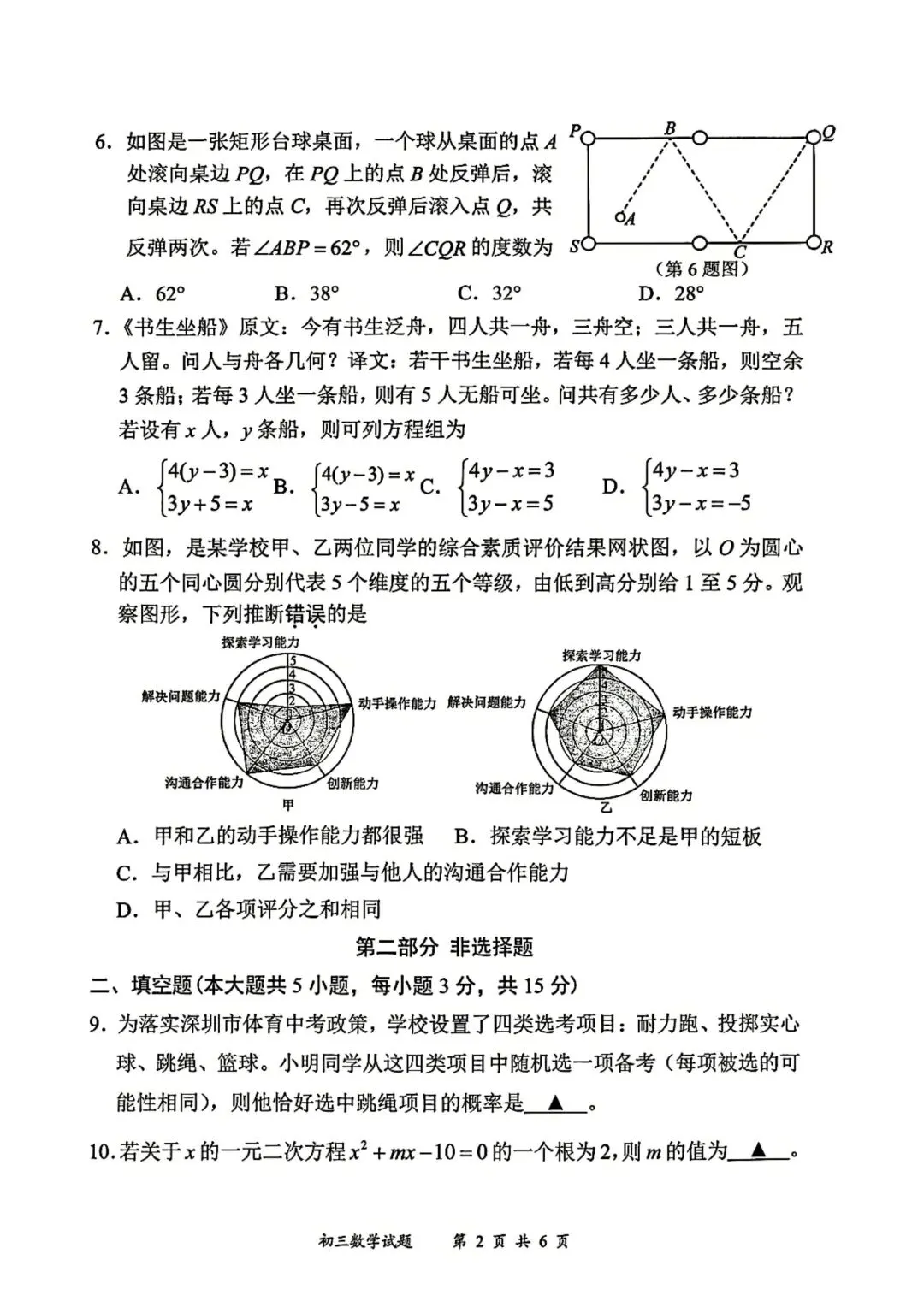 206年深圳中考 龙岗区二模数学试卷及答案 第2张