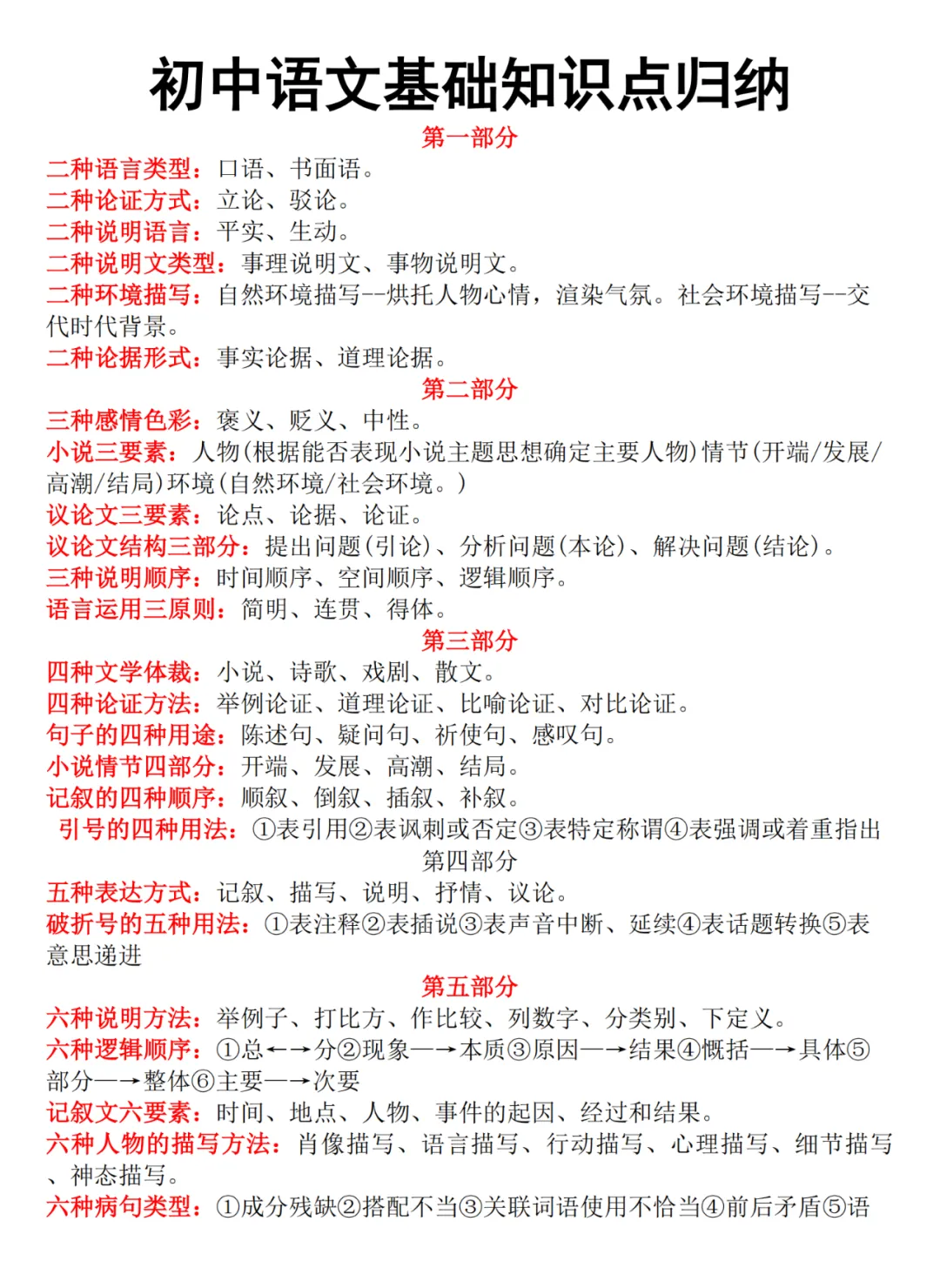 【璐语文】中考语文基础知识点归纳,都是要考的 第5张