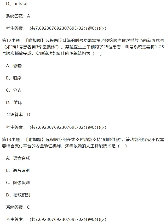 2026年陕西省初中信息科技学业考试题库模拟真题(十九) 第3张