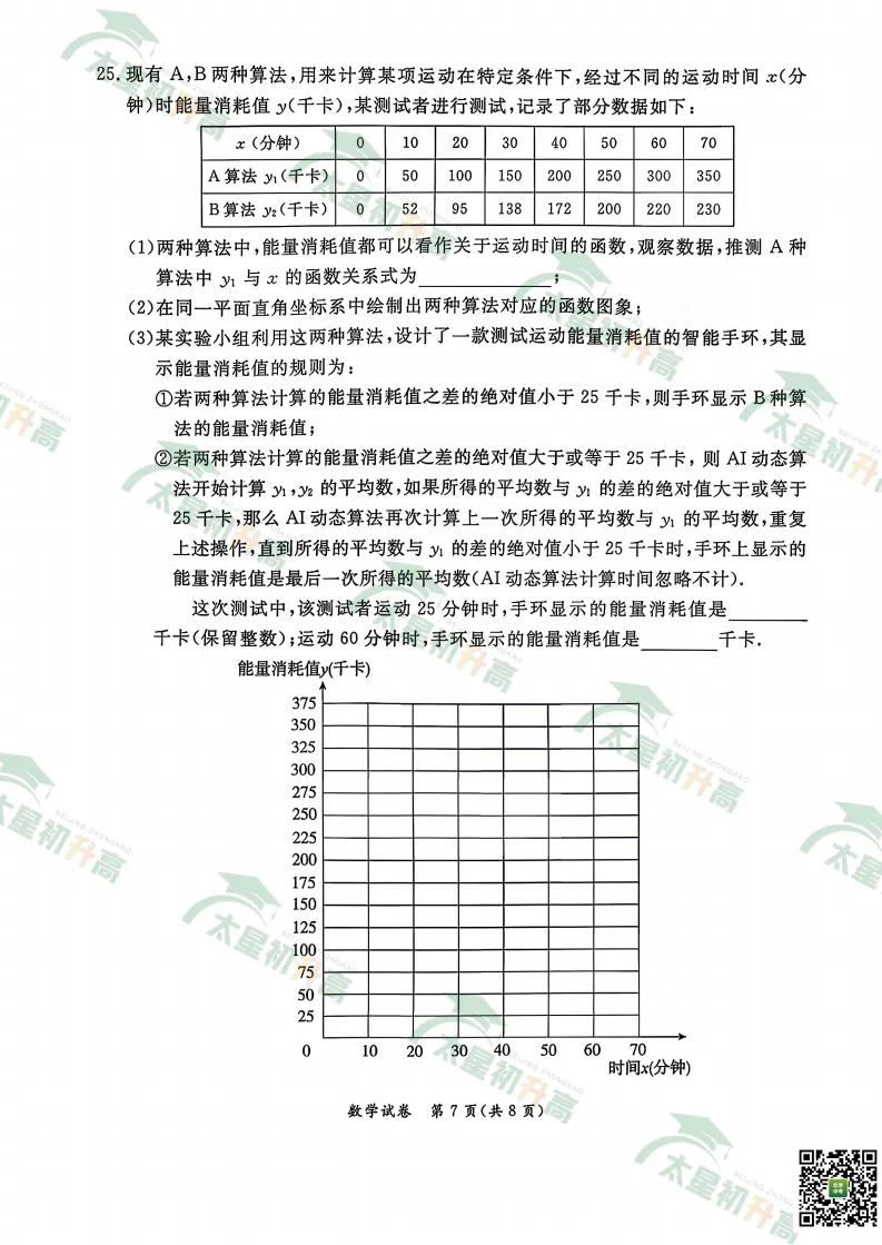 2026东城初三一模数学、物理、英语试卷出炉! 第9张 2026东城初三一模数学、物理、英语试卷出炉! 第9张