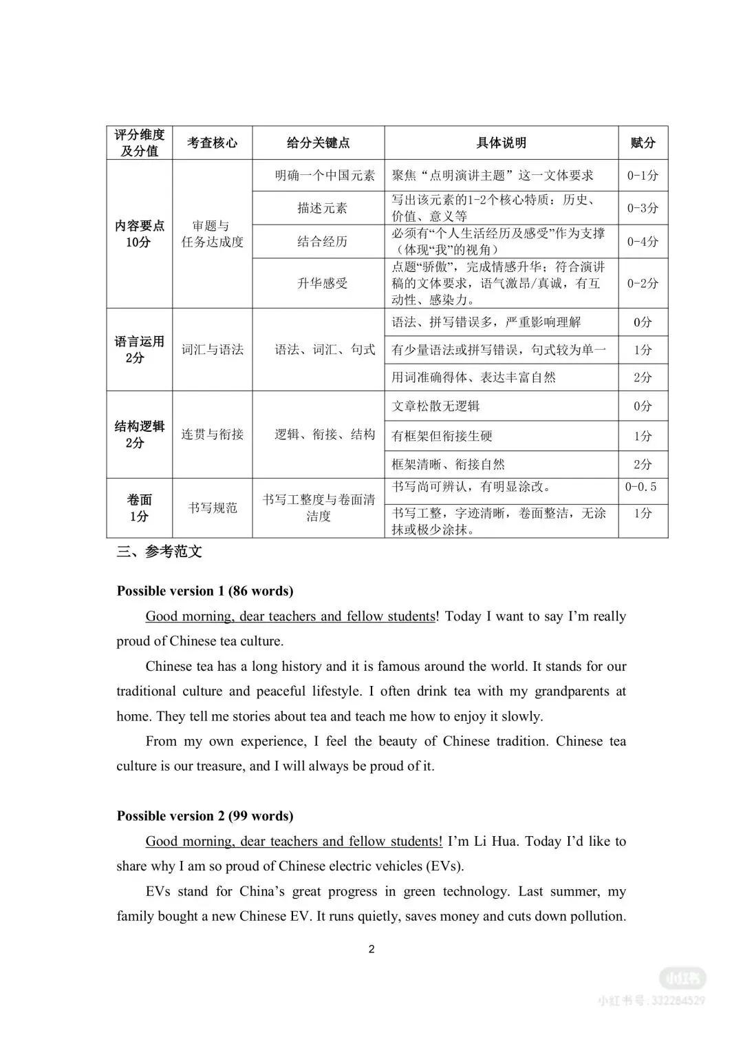 2026福田区二模英语真题(含答案) 第10张