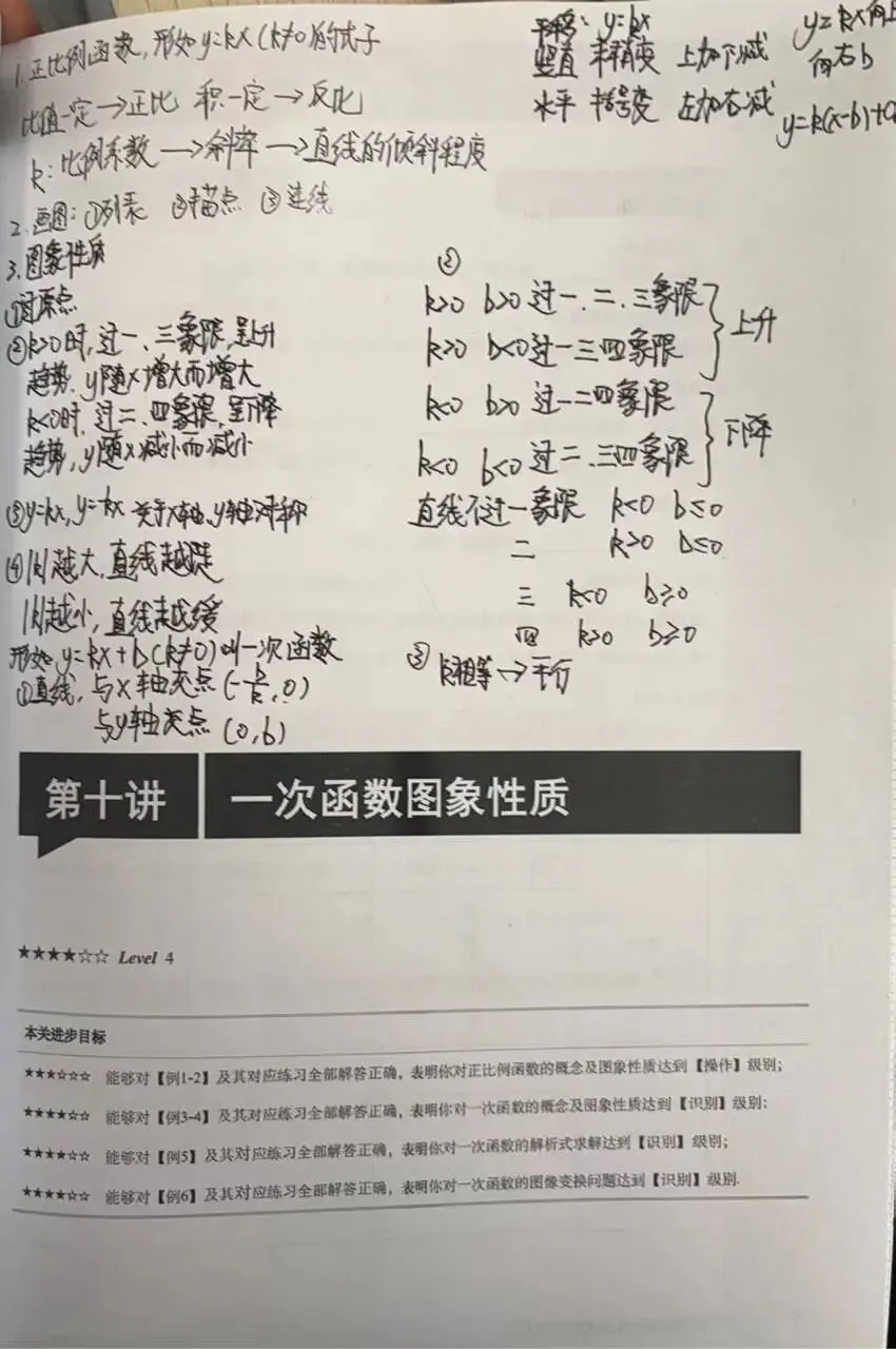 中考倒计时40多天,真正拉开差距的,是这三件小事 第25张