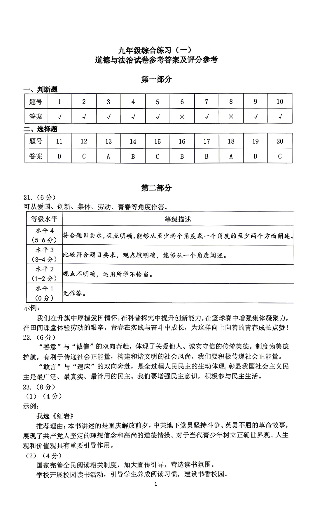 2026北京顺义区初三道法一模真题!一模暴露的错题盲区、高频失分点、核心重难点,直接决定中考上限!! 第10张