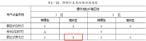 2025年安全工程师《其他安全》真题及答案解析(完整版) 第2张