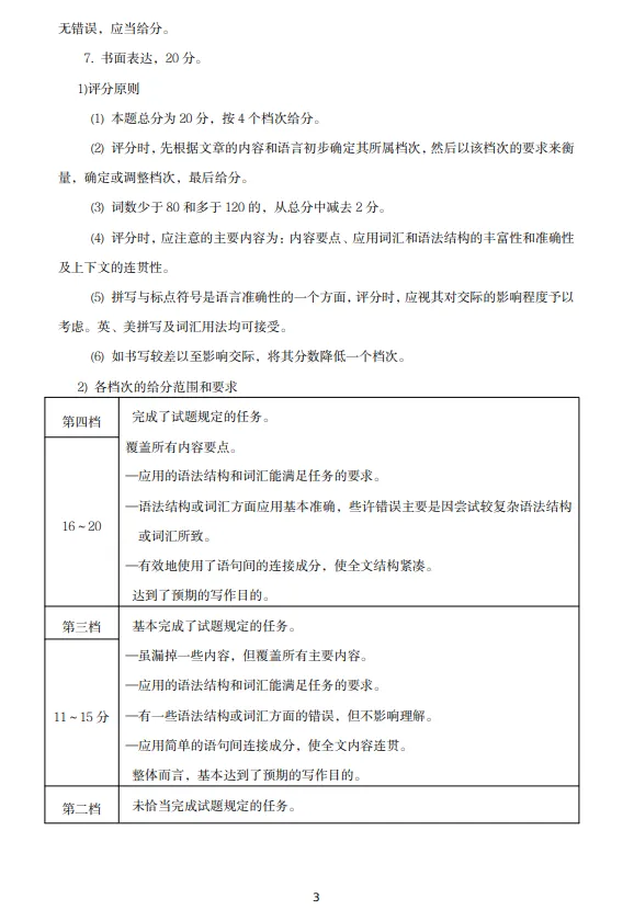2026中考英语模拟试卷三(含听力,附答案),含金量很高! 第15张