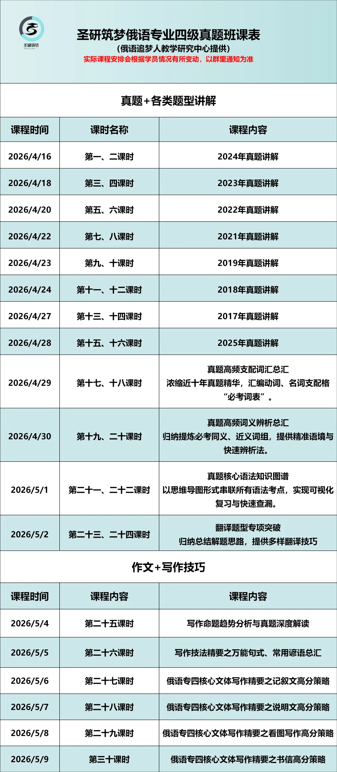 特惠价69元|俄语专业四级真题串讲班 第8张