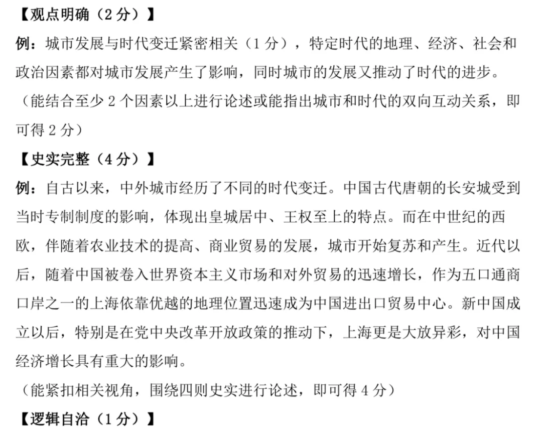 上海中考历史小论文参考范文 第6张