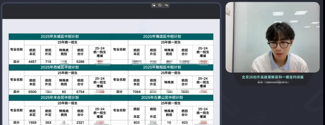 26中考一模考试倒计时1个月!“一模签约”即将启动!错过可能无缘重点校! 第6张