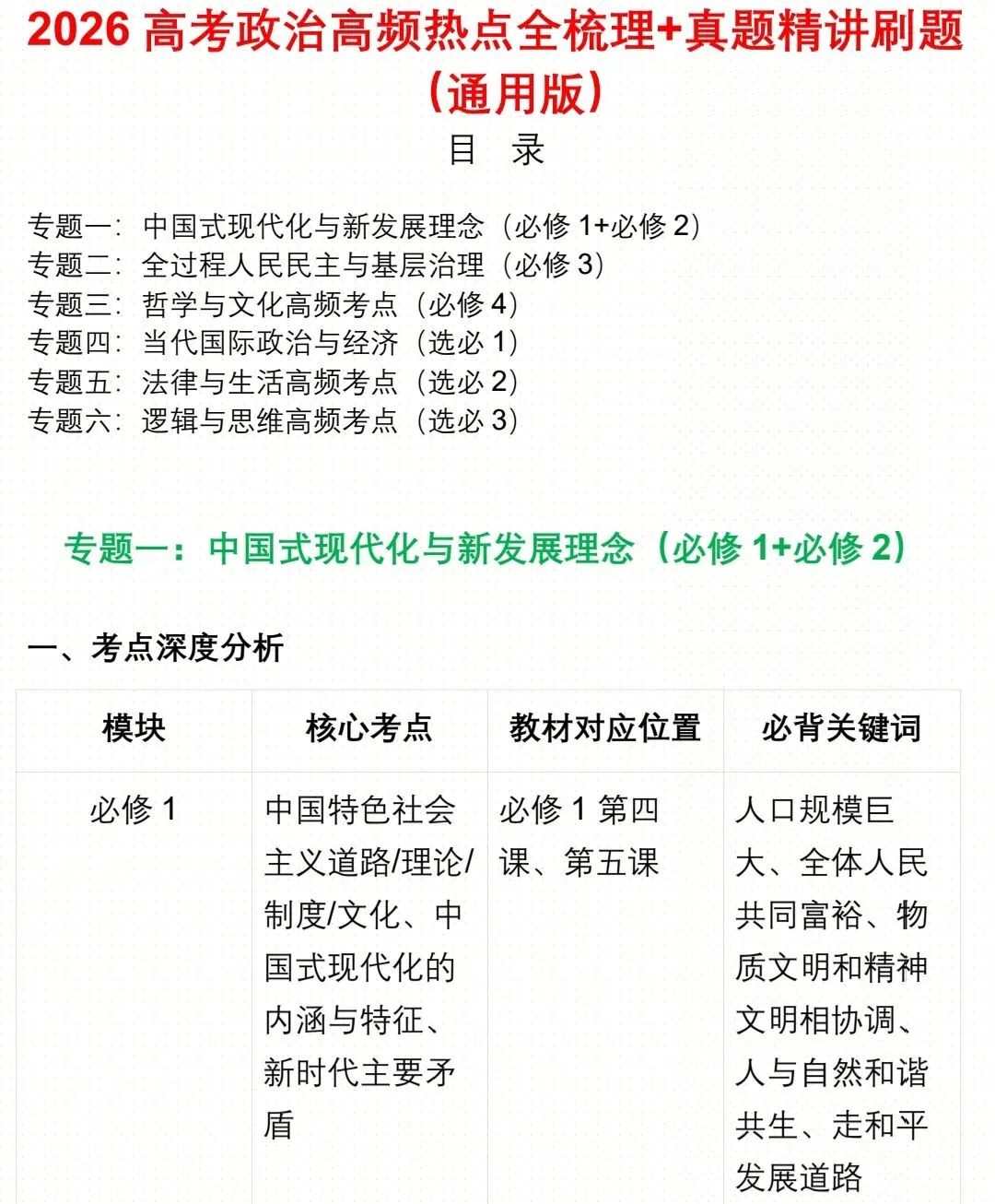2026 高考政治高频热点全梳理+真题精讲刷题(通用版) 第1张